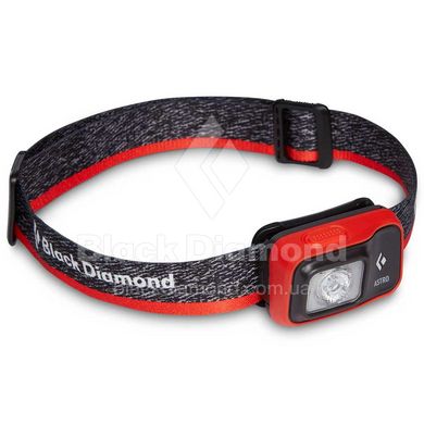 Налобный фонарь Black Diamond Astro, 300 люмен, Octane (BD 6206748001ALL1)