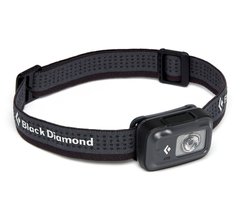 Налобний ліхтар Black Diamond Astro, 250 люмен, Graphite (BD 620661.0004)