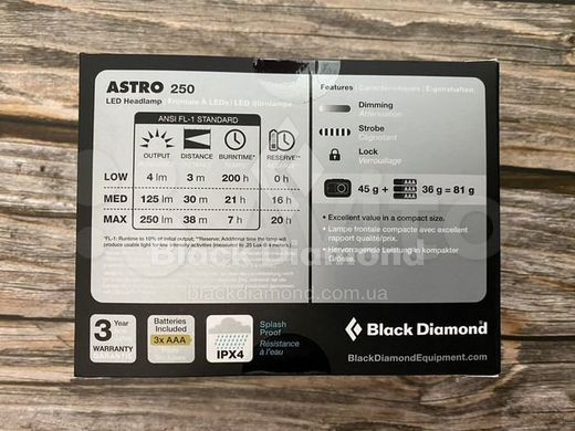 Налобний ліхтар Black Diamond Astro, 250 люмен, Aluminium (BD 620661.1001)